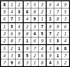 Solution to World's Hardest Sudoku Puzzle (Arto Inkala)